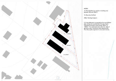 3 Hirafu Bluff Super Site PDF